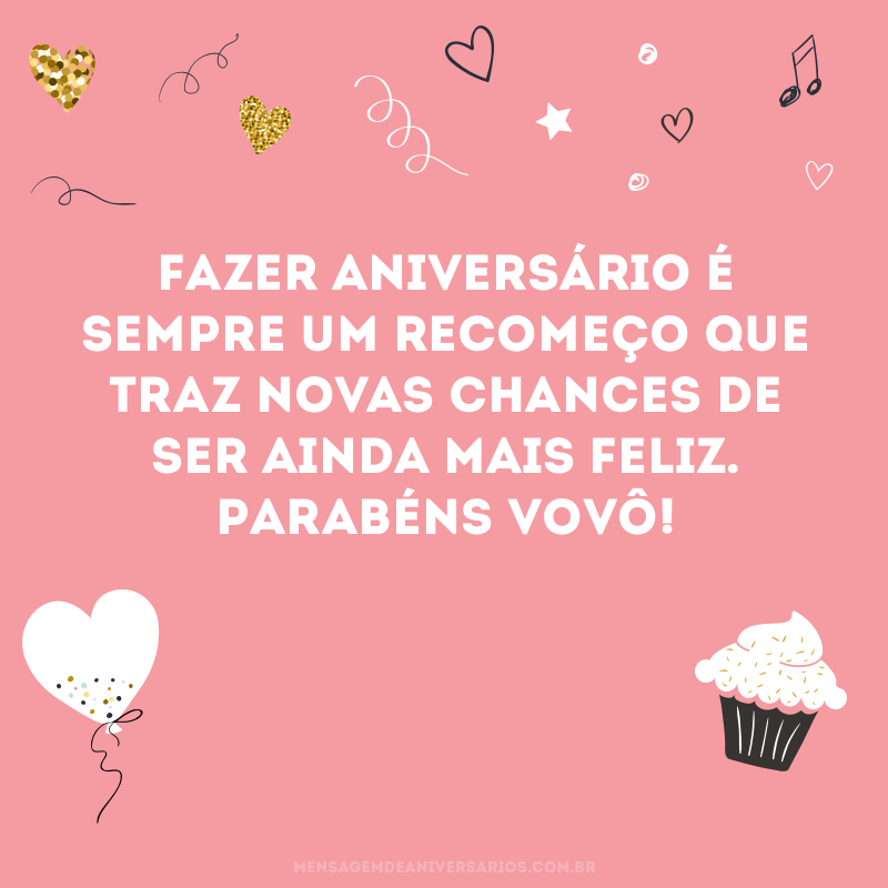 O aniversário é um recomeço